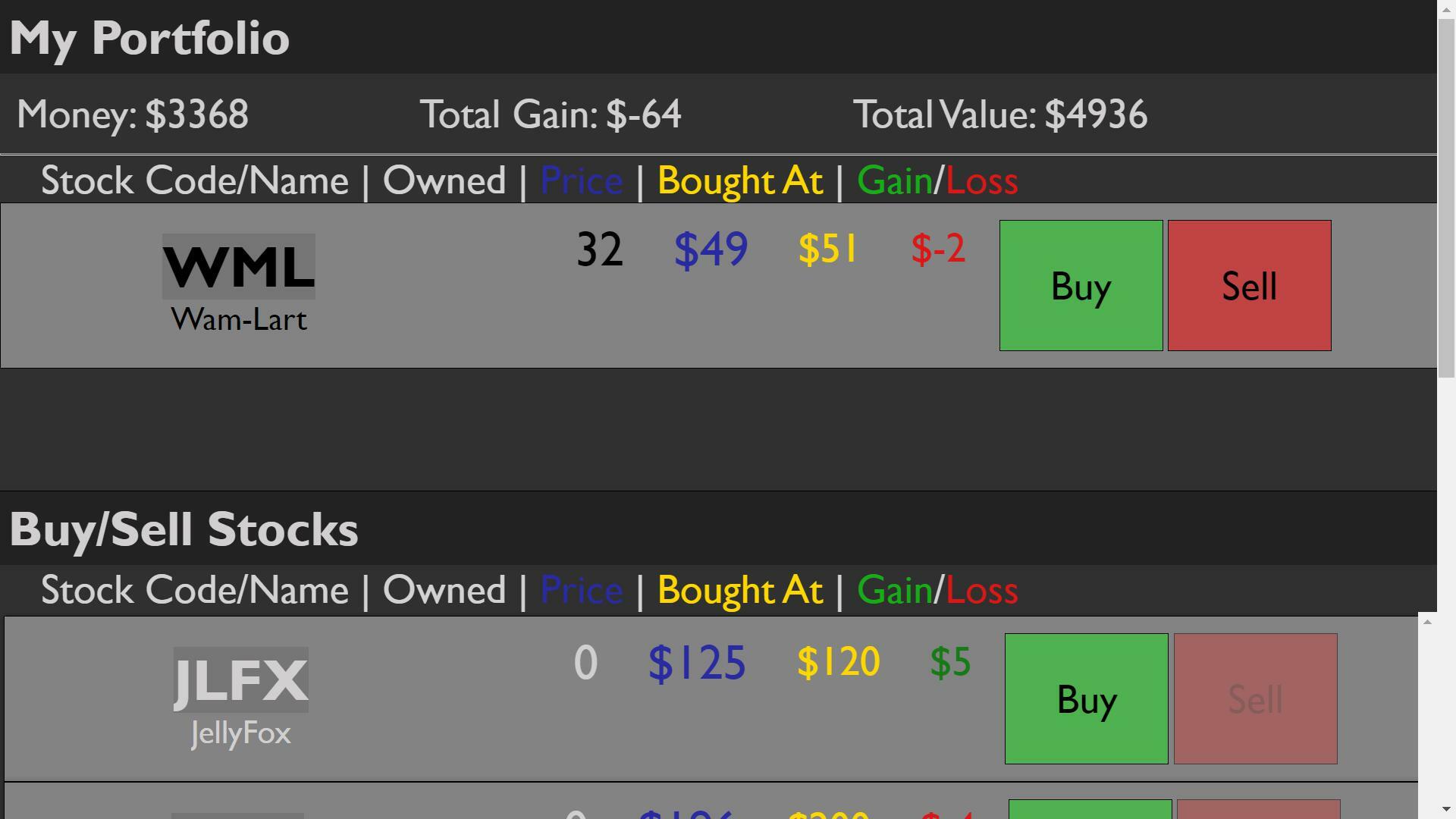 Stock Simulator (JellyFox Games)