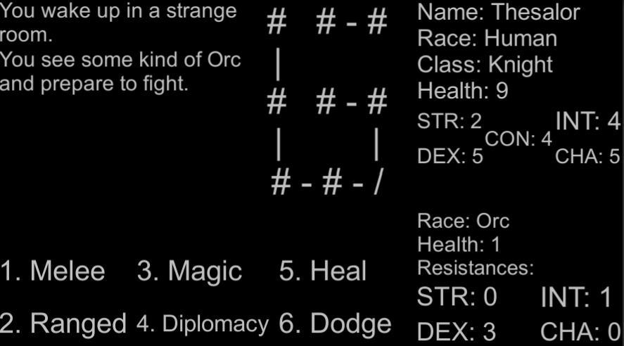 the Dungeon of Forgetfulness