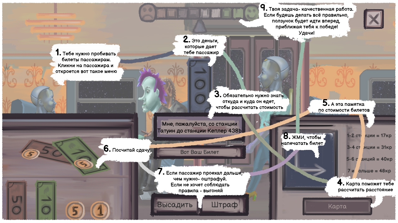 Tickets, Please! (tvorojok, max zadira, bigbon, kamennsq)