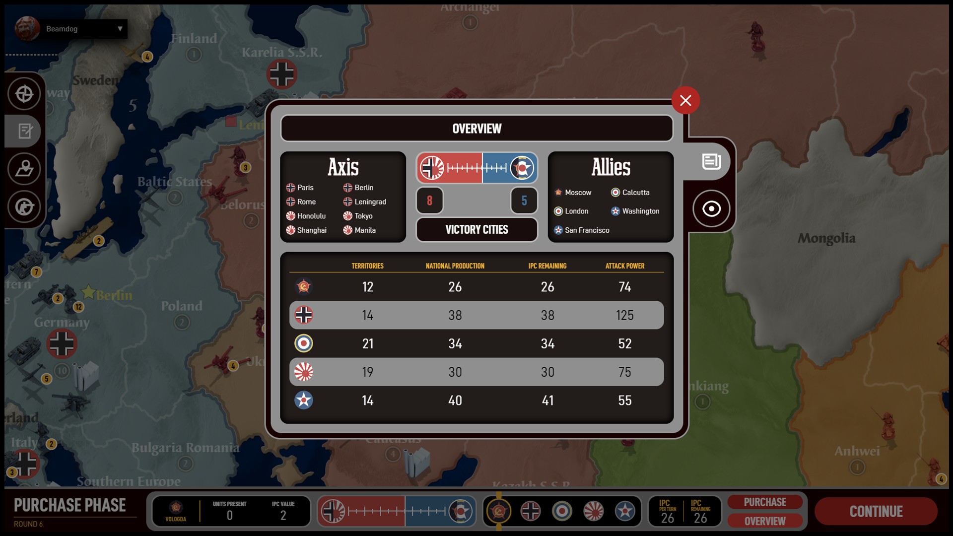 Axis & Allies Online