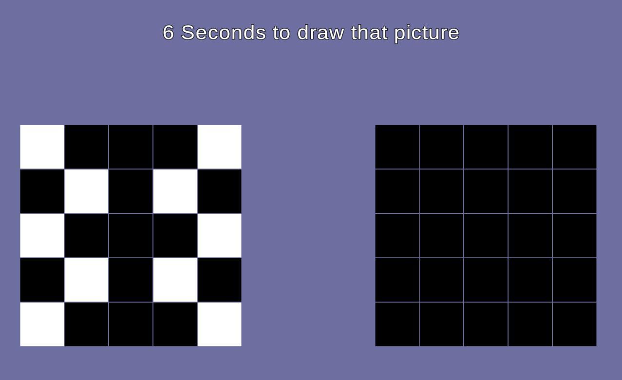 10 Seconds to draw that picture