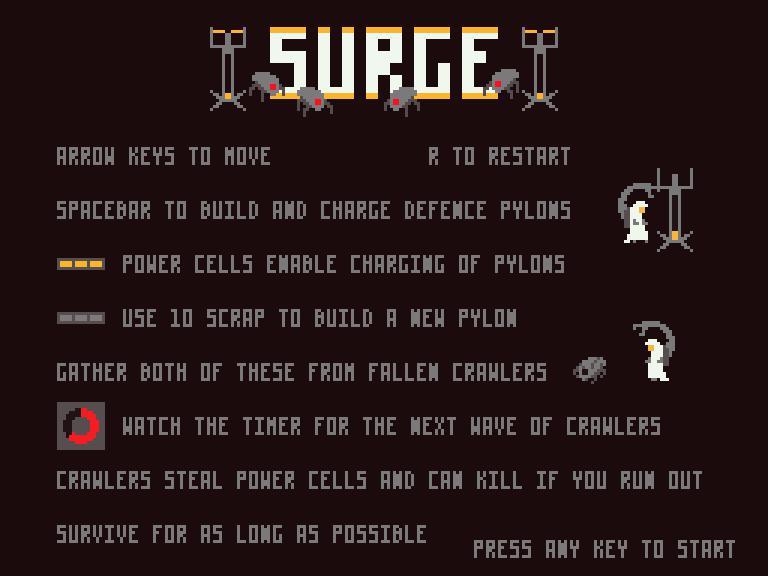 Surge (itch)