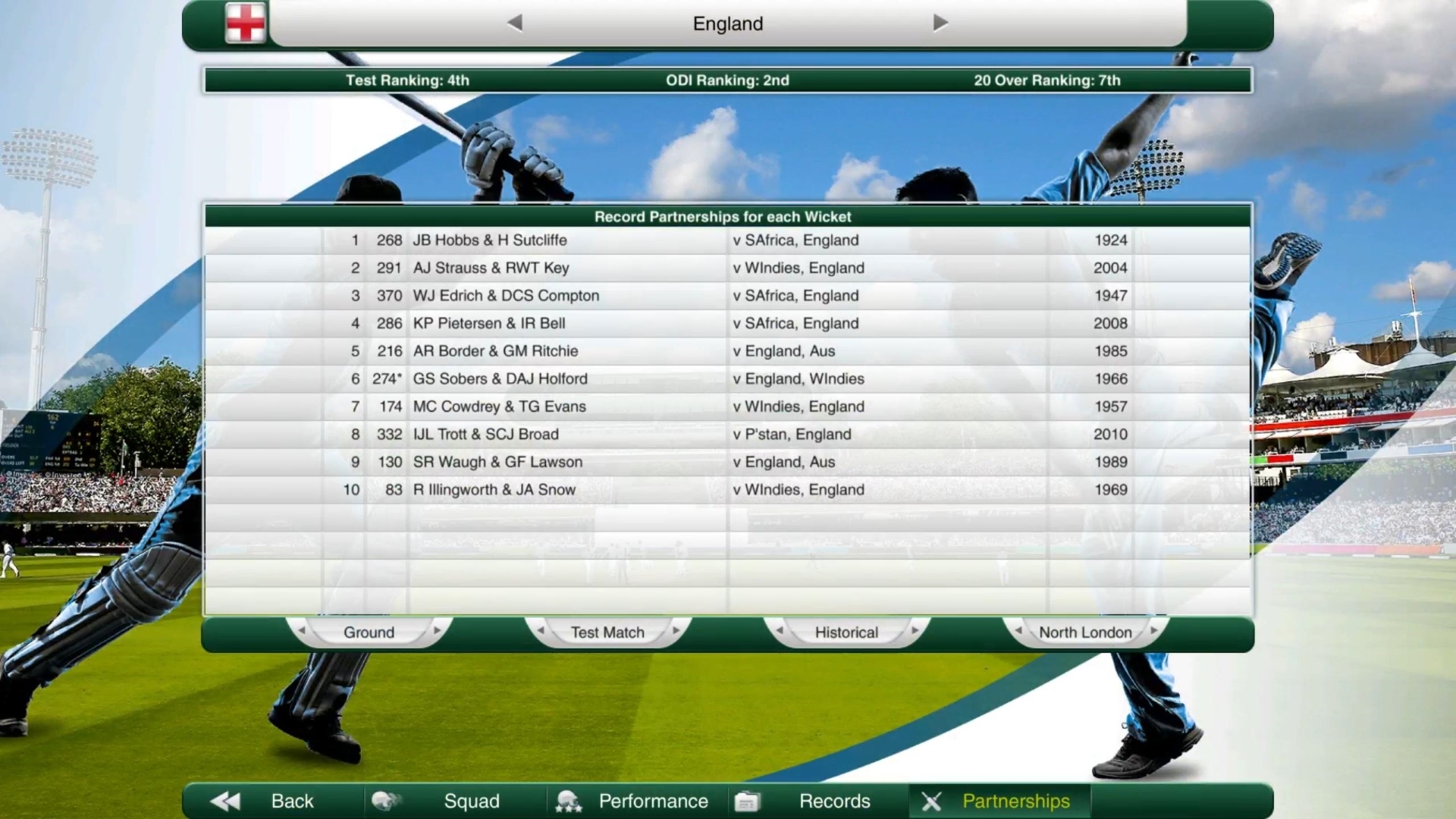 Cricket Captain 2018