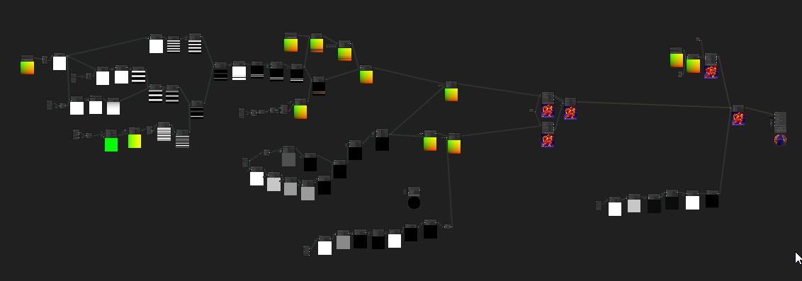 Unity 2018b Shader Testing