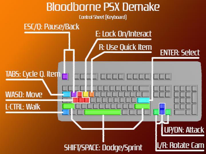 BloodbornePSX