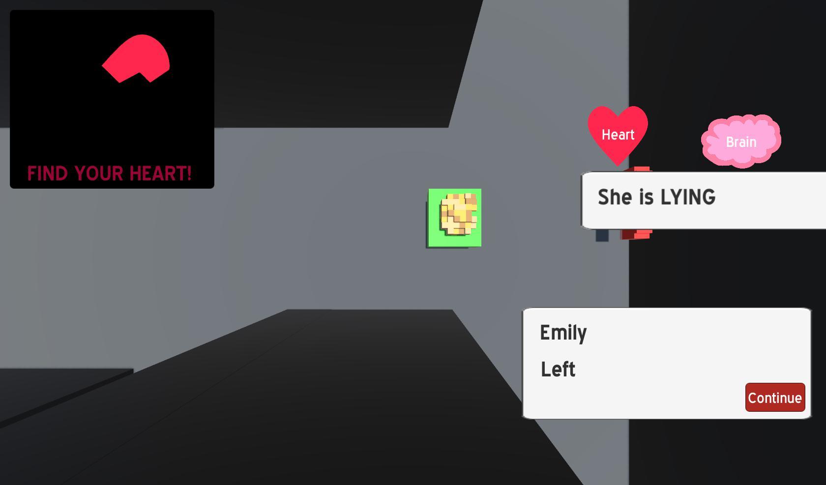 The Mind Of A Broken Heart