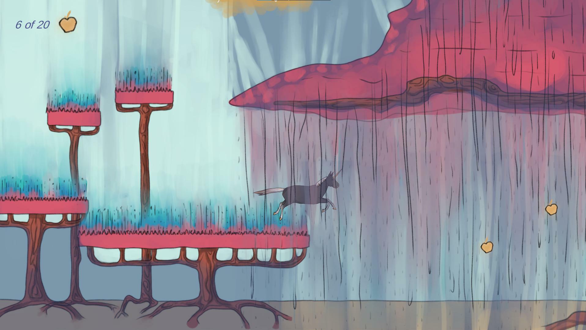 USC Application Project