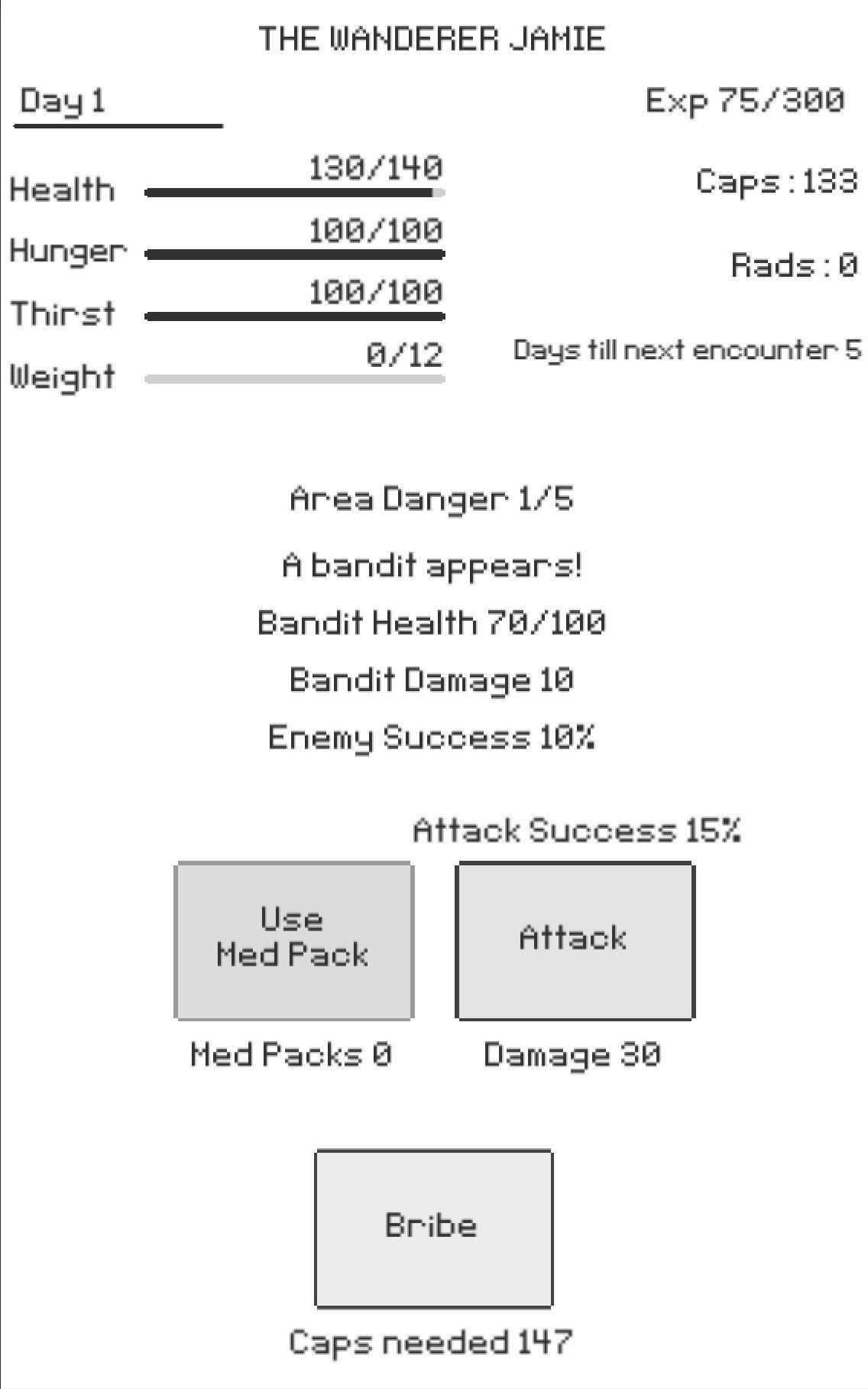 The Wanderer (Jamie Parish)