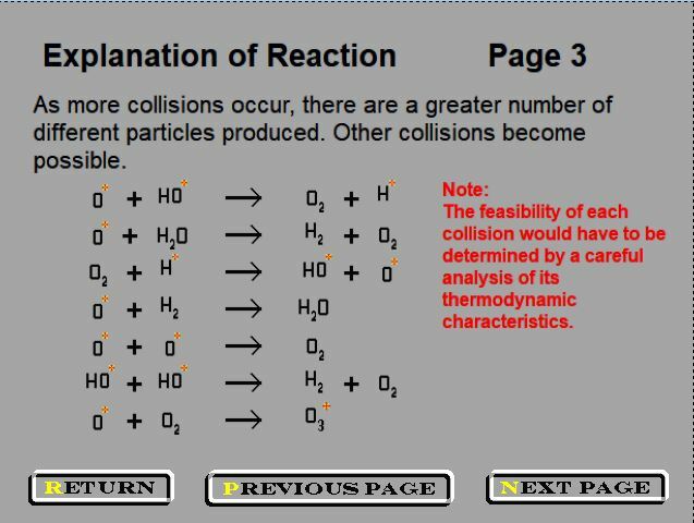 Reaction Simulation