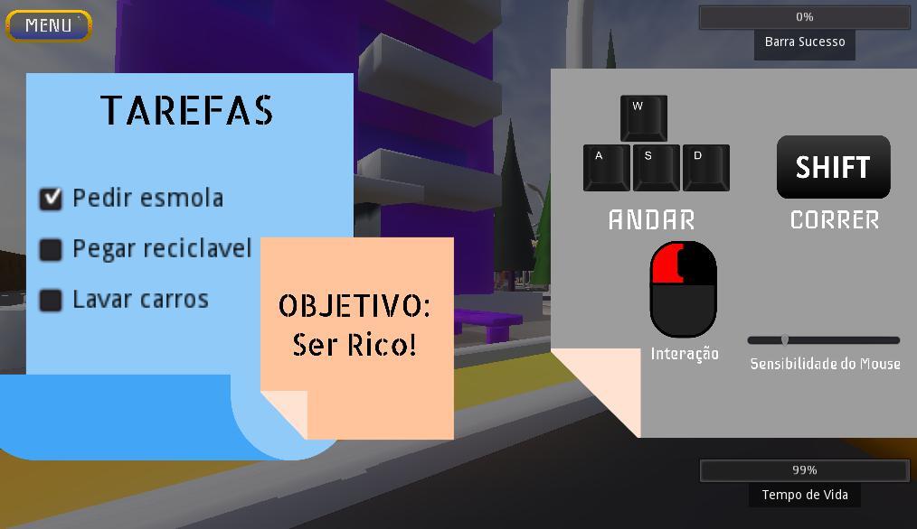 O Custo de uma Escolha